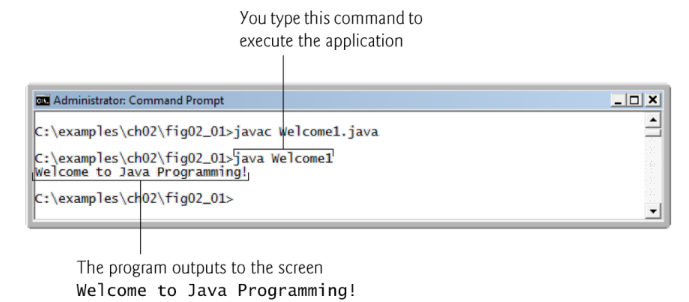 PDF p.11: Command Prompt execution of Welcome1.java